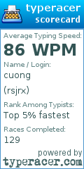 Scorecard for user rsjrx
