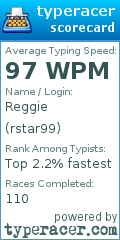 Scorecard for user rstar99