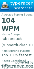 Scorecard for user rubberducker101