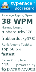Scorecard for user rubberducky378