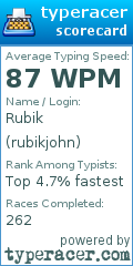 Scorecard for user rubikjohn