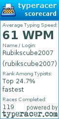 Scorecard for user rubikscube2007