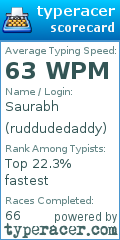 Scorecard for user ruddudedaddy