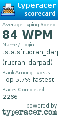 Scorecard for user rudran_darpad