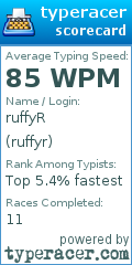 Scorecard for user ruffyr