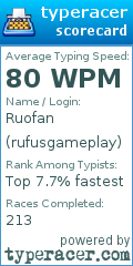 Scorecard for user rufusgameplay