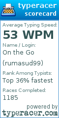Scorecard for user rumasud99