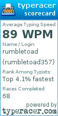 Scorecard for user rumbletoad357