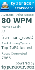 Scorecard for user ruminant_robot