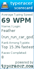 Scorecard for user run_run_car_god