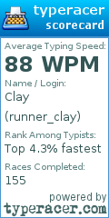 Scorecard for user runner_clay