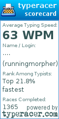 Scorecard for user runningmorpher