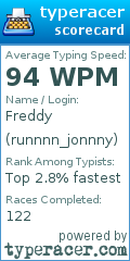 Scorecard for user runnnn_jonnny