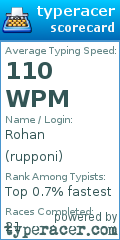 Scorecard for user rupponi