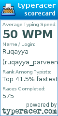 Scorecard for user ruqayya_parveen