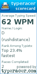 Scorecard for user rushdistance