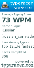 Scorecard for user russian_comrade