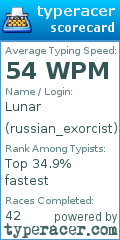 Scorecard for user russian_exorcist