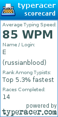 Scorecard for user russianblood