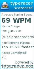 Scorecard for user russianrecordsmanx169x