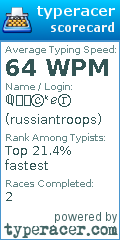 Scorecard for user russiantroops