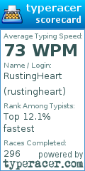 Scorecard for user rustingheart