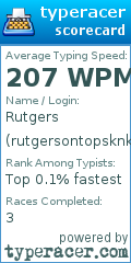 Scorecard for user rutgersontopsknkjn