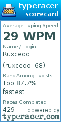 Scorecard for user ruxcedo_68