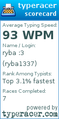 Scorecard for user ryba1337