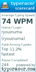 Scorecard for user ryouinuma