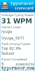 Scorecard for user ryuga_007