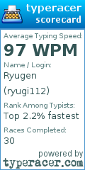 Scorecard for user ryugi112