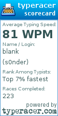 Scorecard for user s0nder