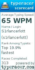 Scorecard for user s1rlancerlott