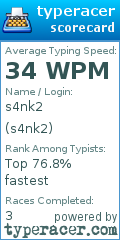 Scorecard for user s4nk2