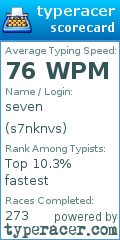 Scorecard for user s7nknvs