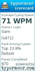 Scorecard for user s971