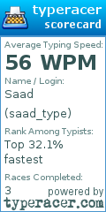 Scorecard for user saad_type