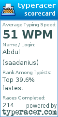 Scorecard for user saadanius