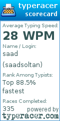 Scorecard for user saadsoltan