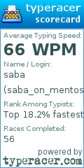 Scorecard for user saba_on_mentos