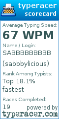 Scorecard for user sabbbylicious