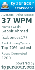 Scorecard for user sabbirces17
