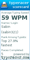 Scorecard for user sabin321