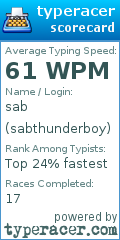 Scorecard for user sabthunderboy
