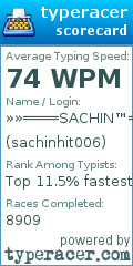 Scorecard for user sachinhit006