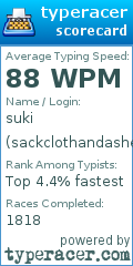 Scorecard for user sackclothandashes