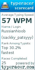 Scorecard for user sackky_patsyyy