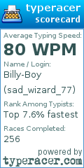Scorecard for user sad_wizard_77