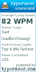 Scorecard for user sadbirchswag